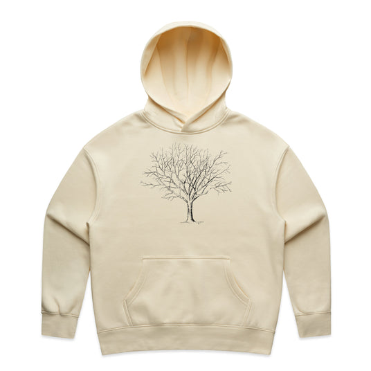 BUTTER