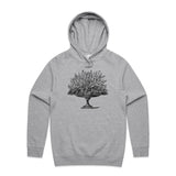 Grey Marle