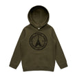 Army