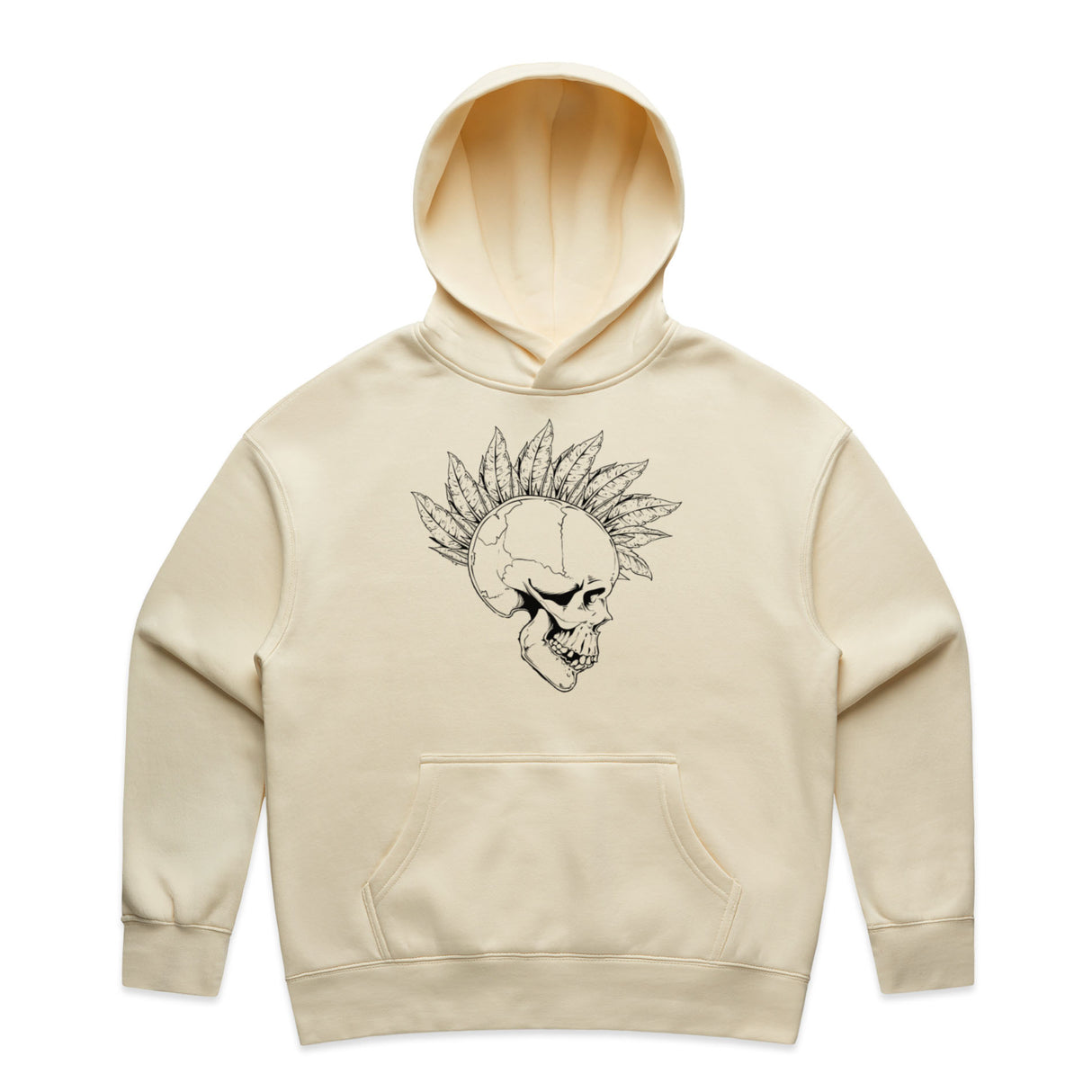 BUTTER
