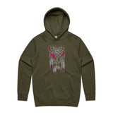 Army
