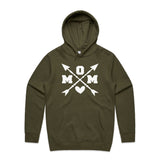 Army