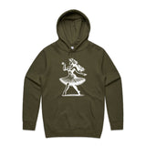 Army