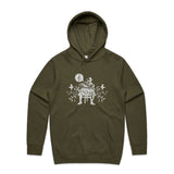 Army