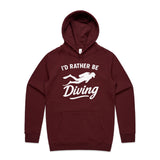 Burgundy