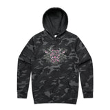 Black Camo