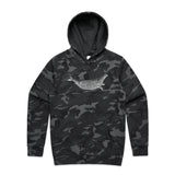 Black Camo