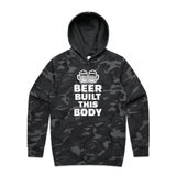 Black Camo