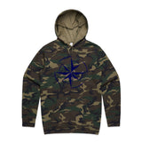 Camo