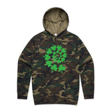 Camo
