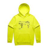 Safety Yellow