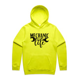 Safety Yellow