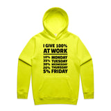 Safety Yellow
