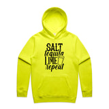 Safety Yellow