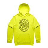 Safety Yellow