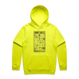 Safety Yellow