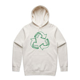 Organic Natural